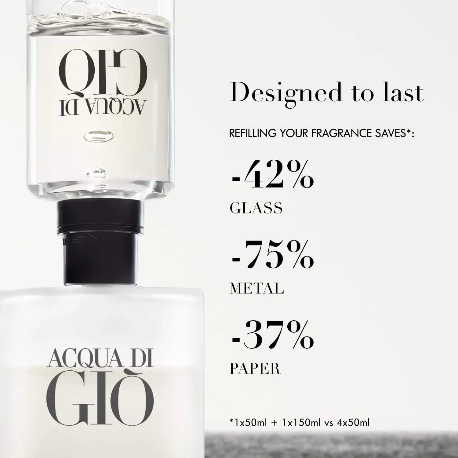 Acqua Di Gio by Giorgio Armani for Men - 3.4 oz EDT Spray (Tester)