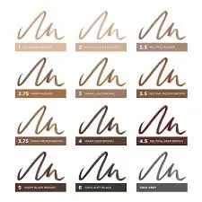 Benefit Goof Proof Brow Pencil - Cool Grey