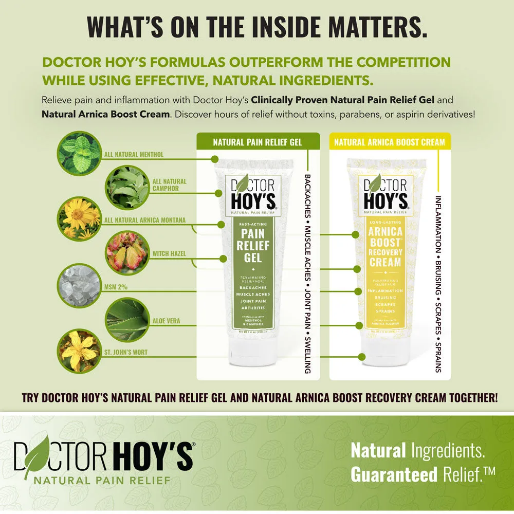 Doctor Hoy's Natural Pain Relief Gel (3 oz.) | Topical Gel to Relieve Pain