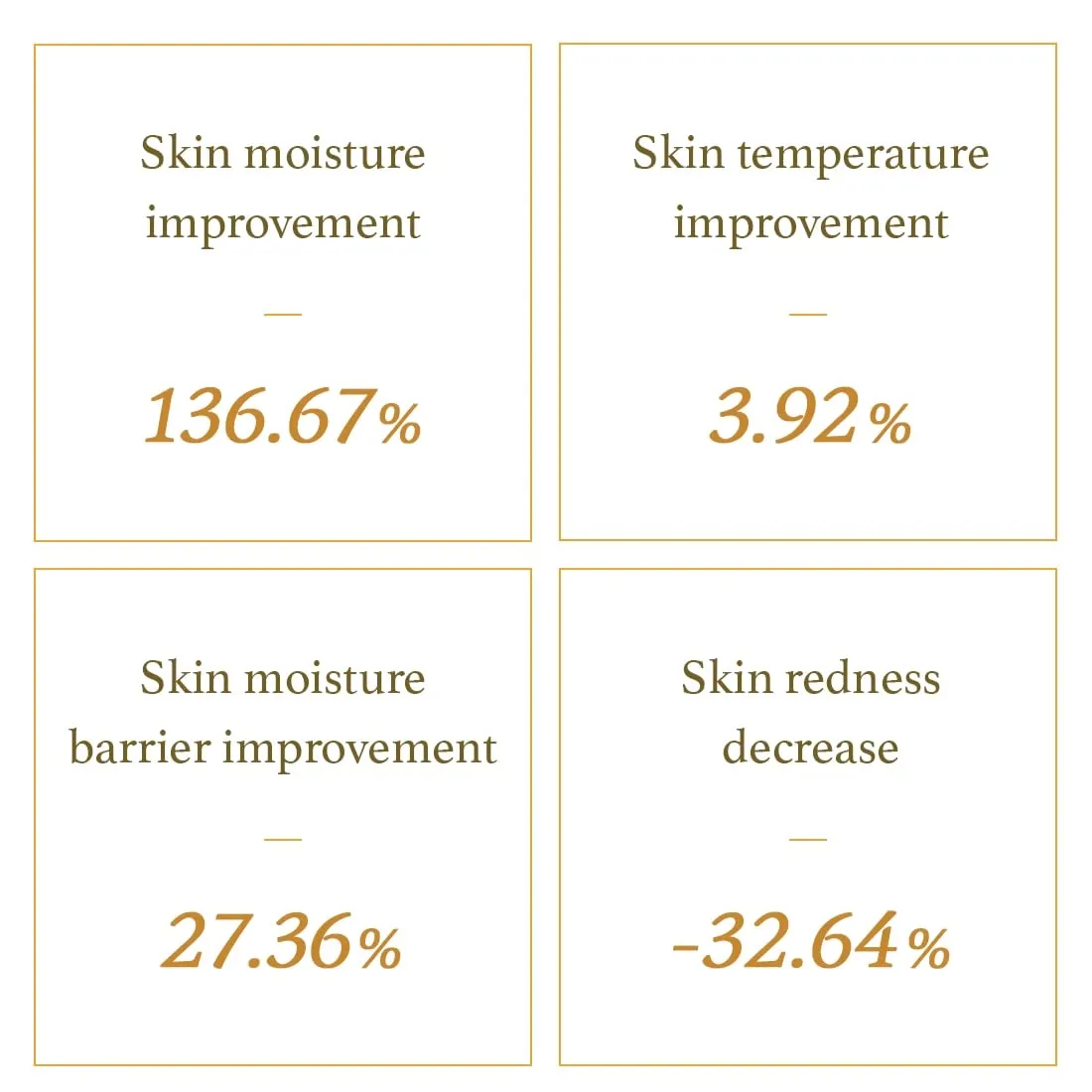I'm From  Pear Serum - 50ml