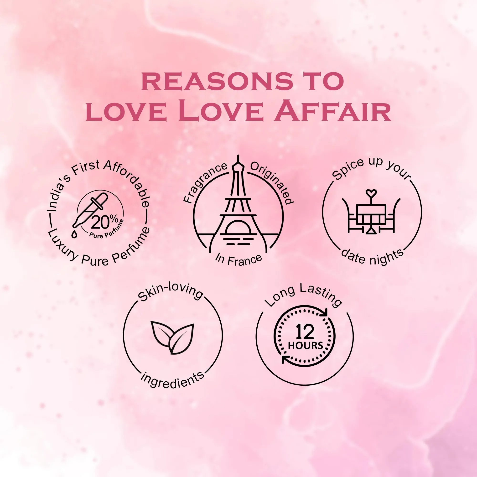 Love Affair French Luxury Pure Perfume for Women - 100ml