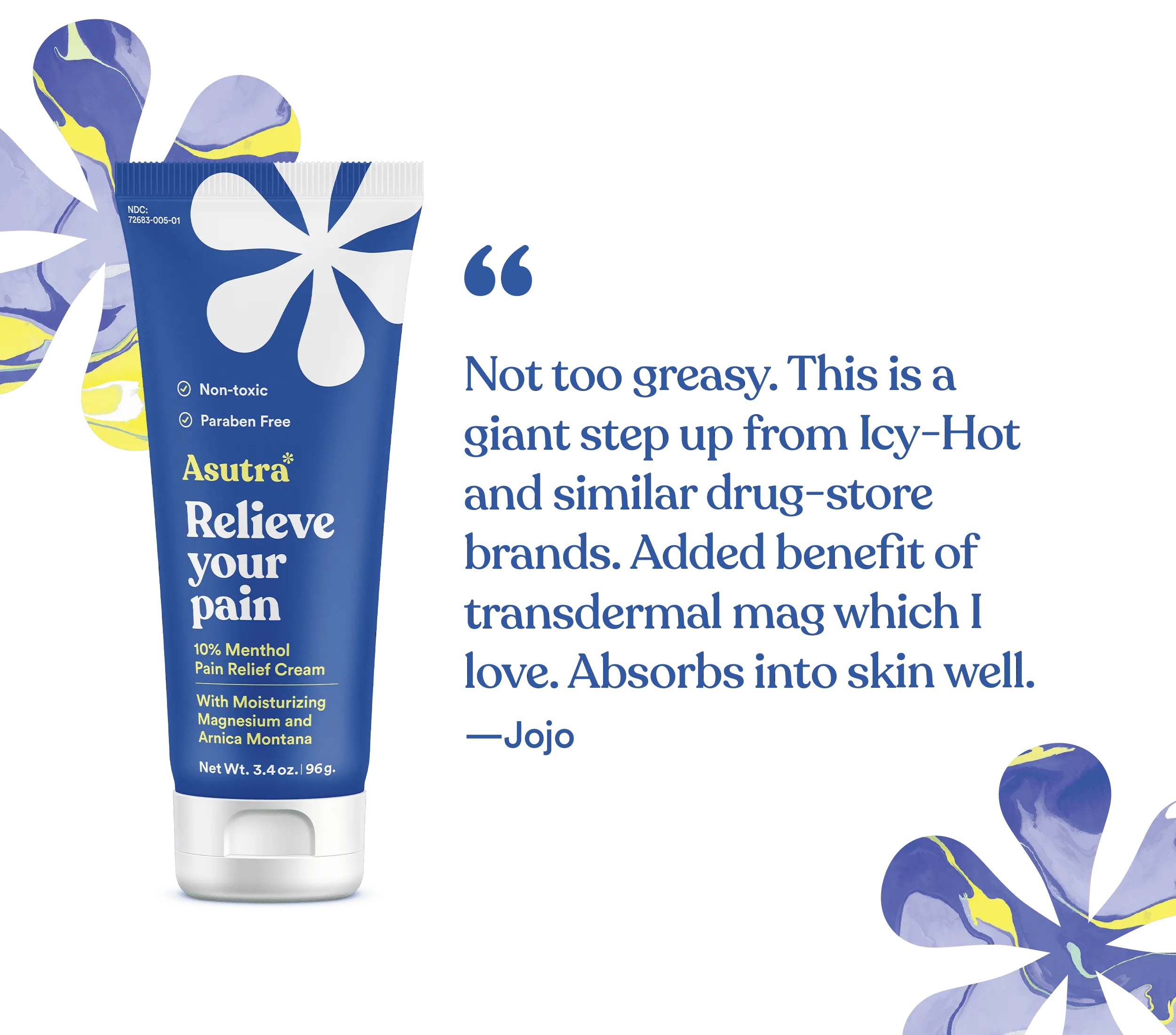 Magnesium Menthol Lotion