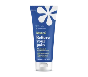 Magnesium Menthol Lotion