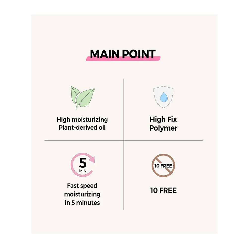 Nourishing Care Lip Sleeping Pack [COCONUT]