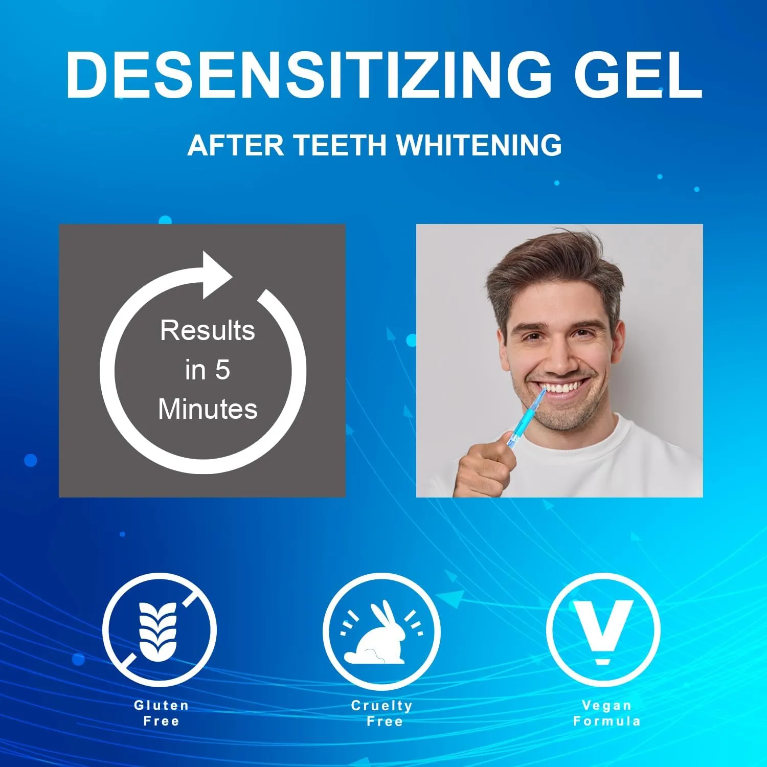 Remineralization Gel