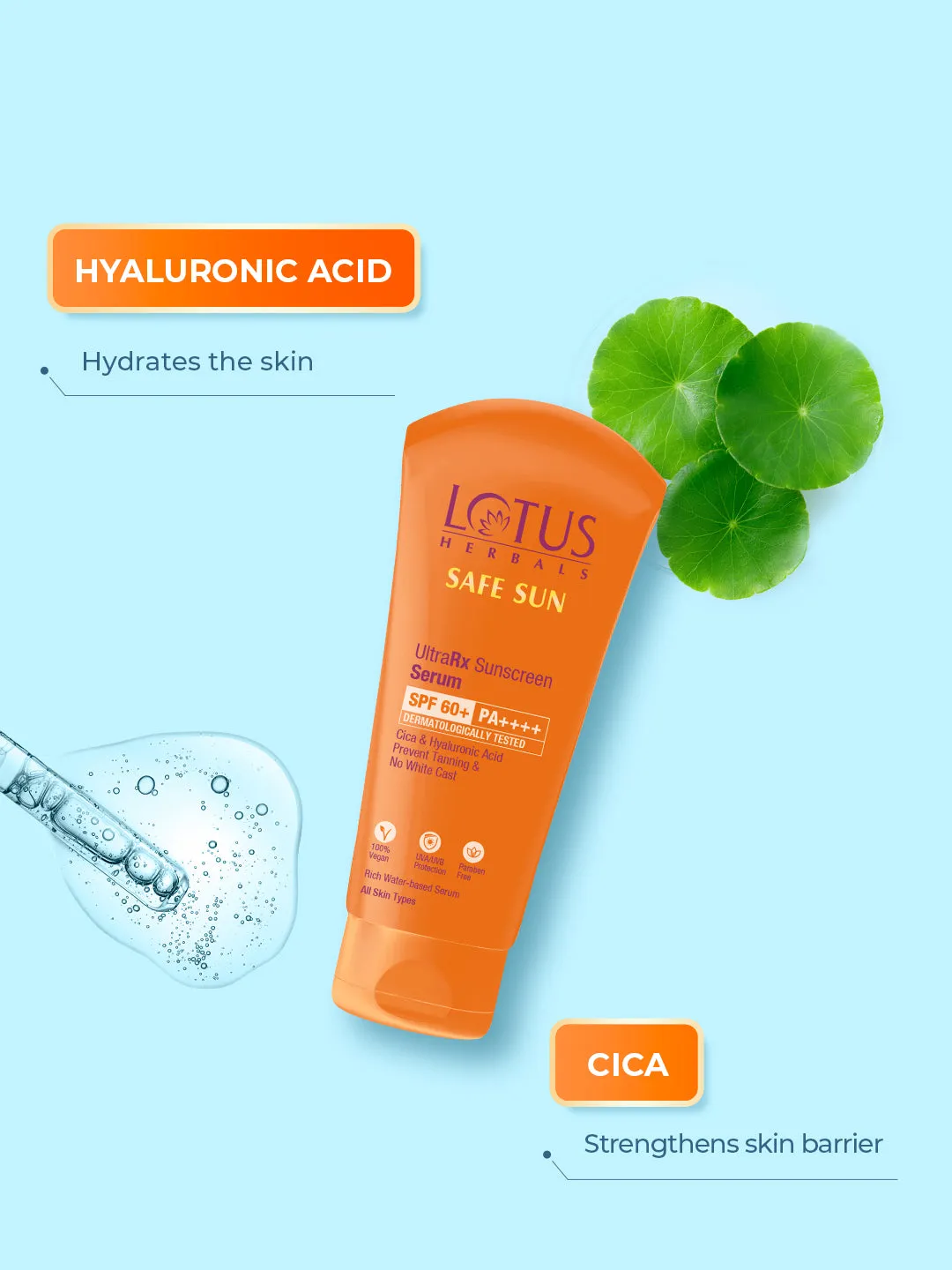 Safesun UltraRX Sunscreen Serum SPF 60 PA    