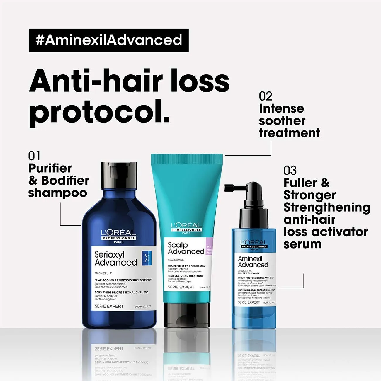 Serie Expert Aminexil Advanced Anti-Hair Loss Serum
