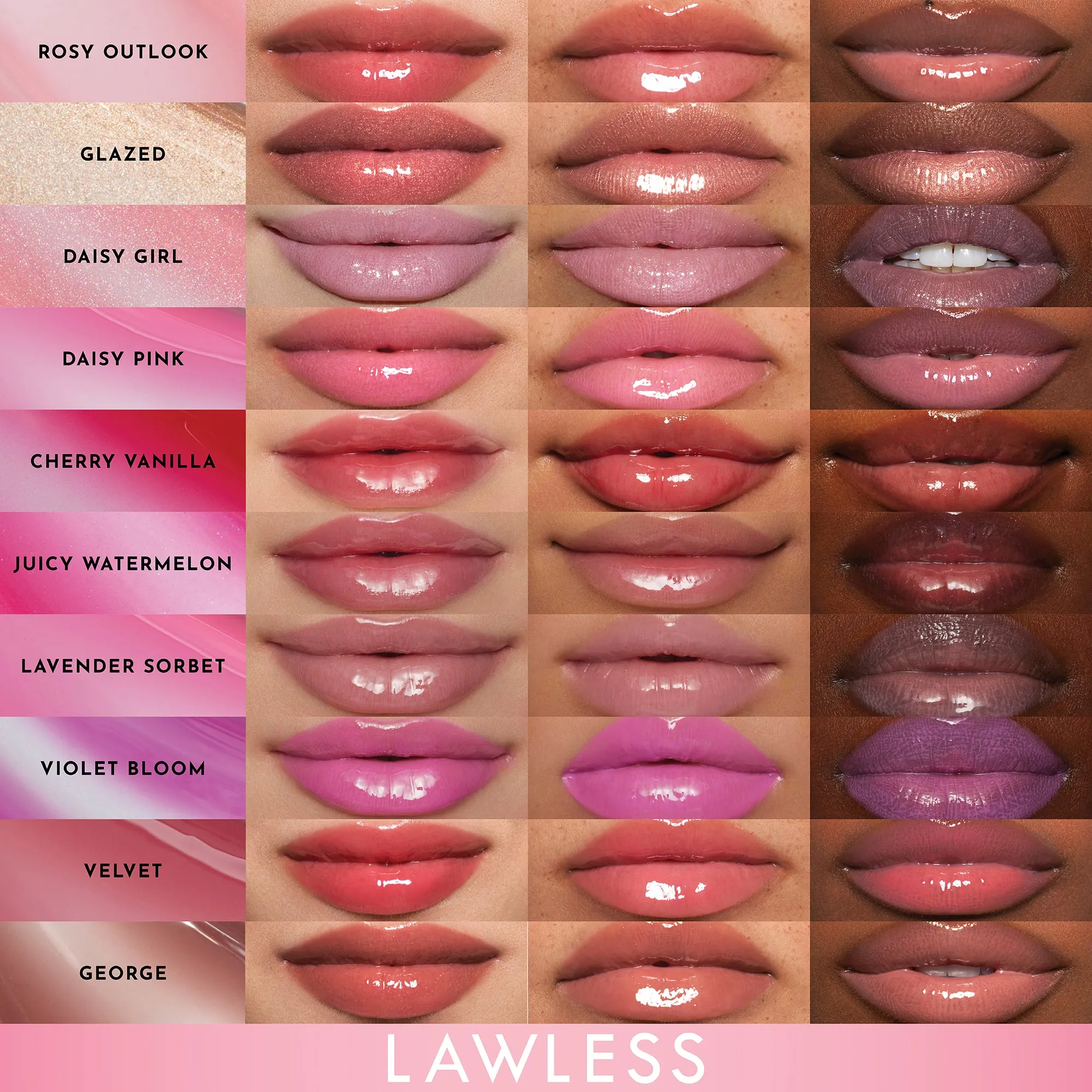 Violet Bloom Forget The Filler Lip-Plumping Line-Smoothing Gloss