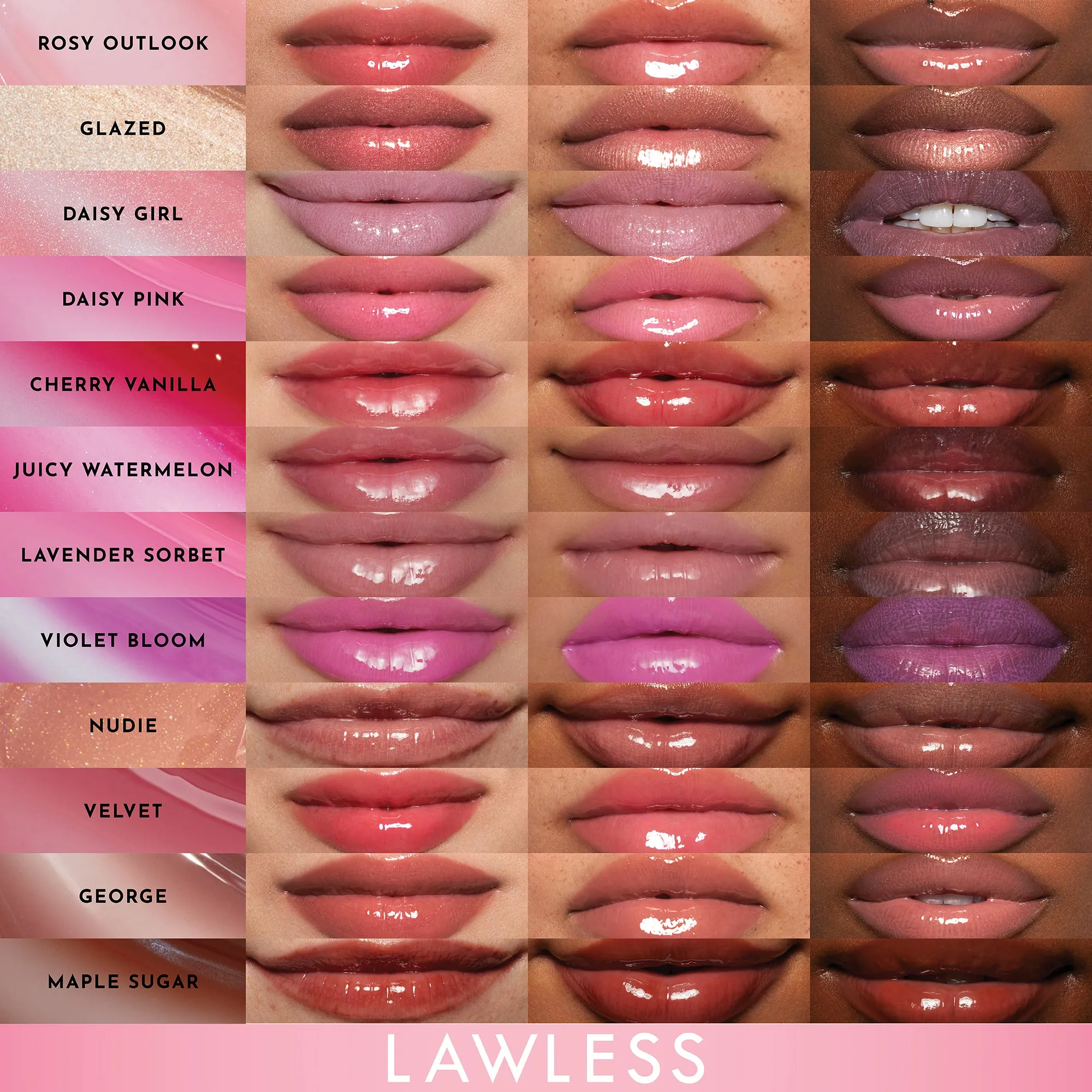 Violet Bloom Forget The Filler Lip-Plumping Line-Smoothing Gloss