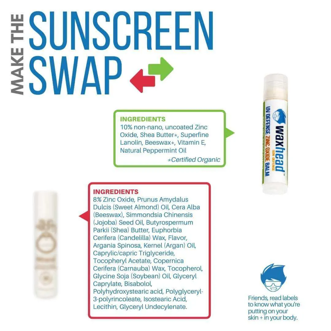 Zinc Oxide Lip Balm